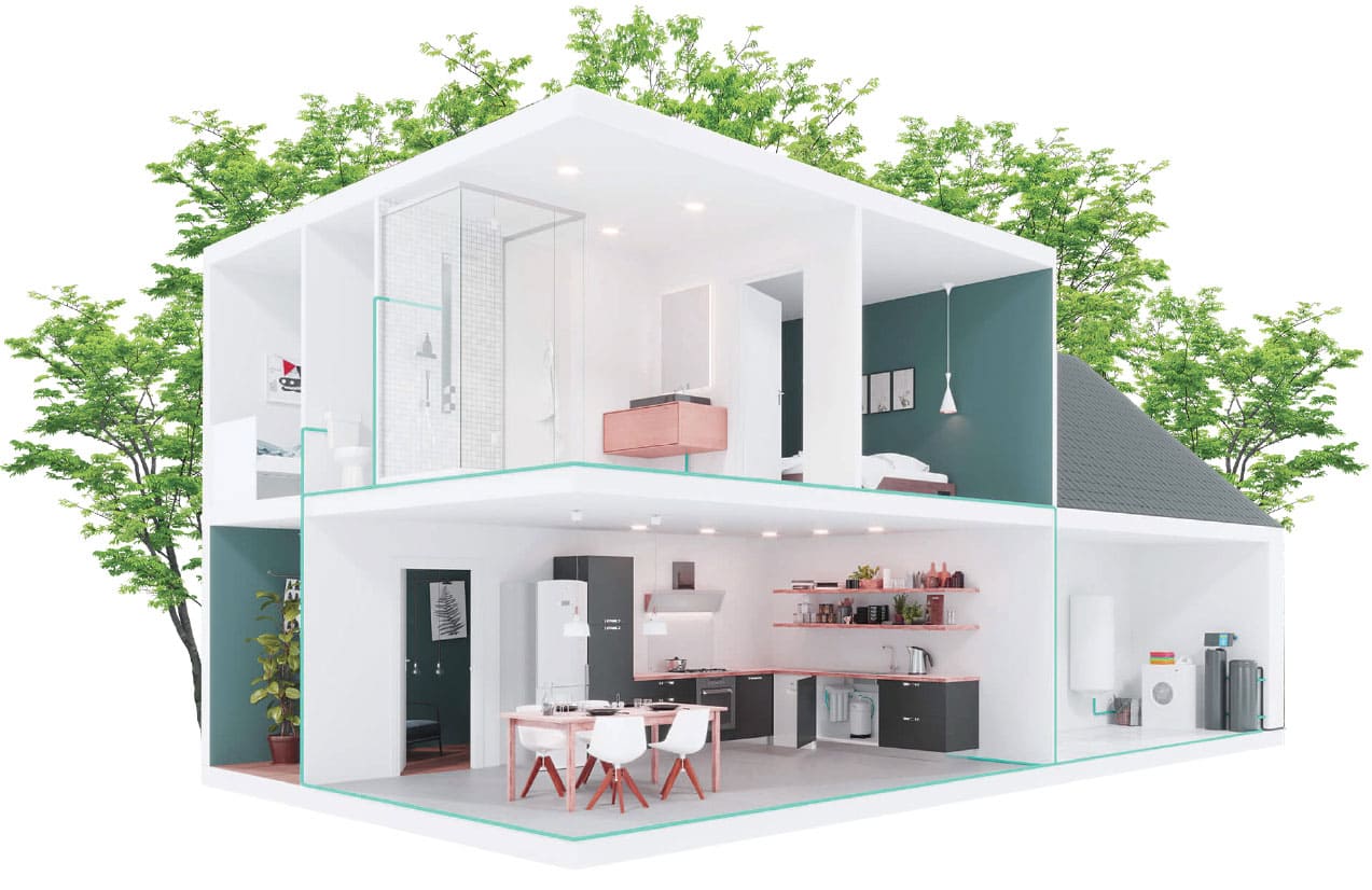 aquabo 3d home